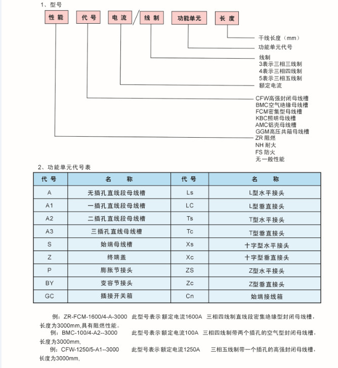 母线1